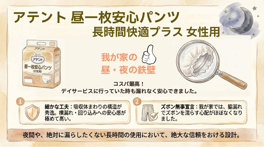 アテント昼一枚安心パンツ長時間快適プラス女性用が昼夜の漏れ対策に安心できたことを紹介するレビュー画像