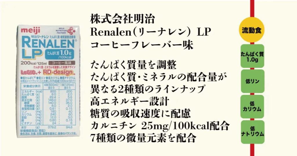 透析レベルの腎不全に配慮した明治リーナレンLP流動食