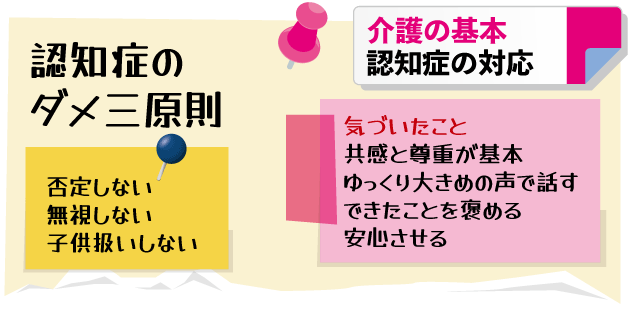 認知症のダメ三原則と解決法のイラスト