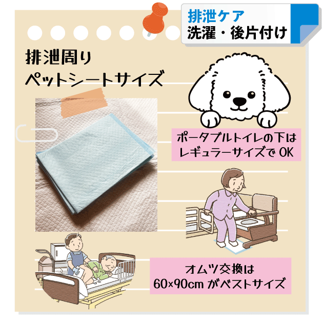 防水シーツの上にペットシートを重ねて使うことで洗濯物を減らす工夫を紹介したイラスト。在宅介護のオムツ交換時の負担軽減方法。