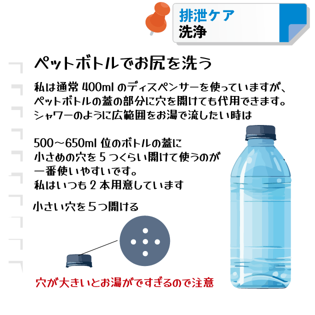 ペットボトルのフタに小さな穴を開けて、お尻を洗う方法を説明したイラスト。在宅介護の排泄ケアで使える簡易洗浄の工夫。